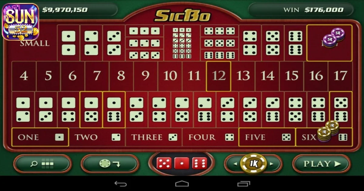 Game bài Sicbo Sun52 mức cược đa dạng với tỷ lệ thắng lớn 1 Đôi nét về game bài Sicbo Sun52