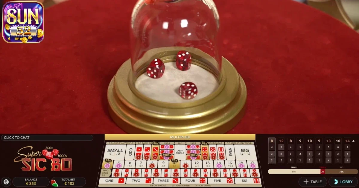 Game bài Sicbo Sun52 mức cược đa dạng với tỷ lệ thắng lớn 2 Quy tắc chơi game bài Sicbo Sun52 cơ bản nhất