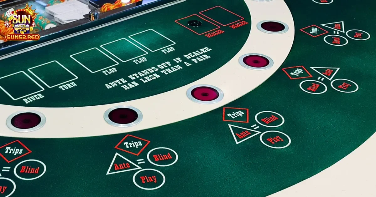 Cách Đọc Bài Poker Của Đối Thủ: Bí Quyết Dễ Thắng Tại Sun52 3 Phân Tích Hành Động Của Đối Thủ